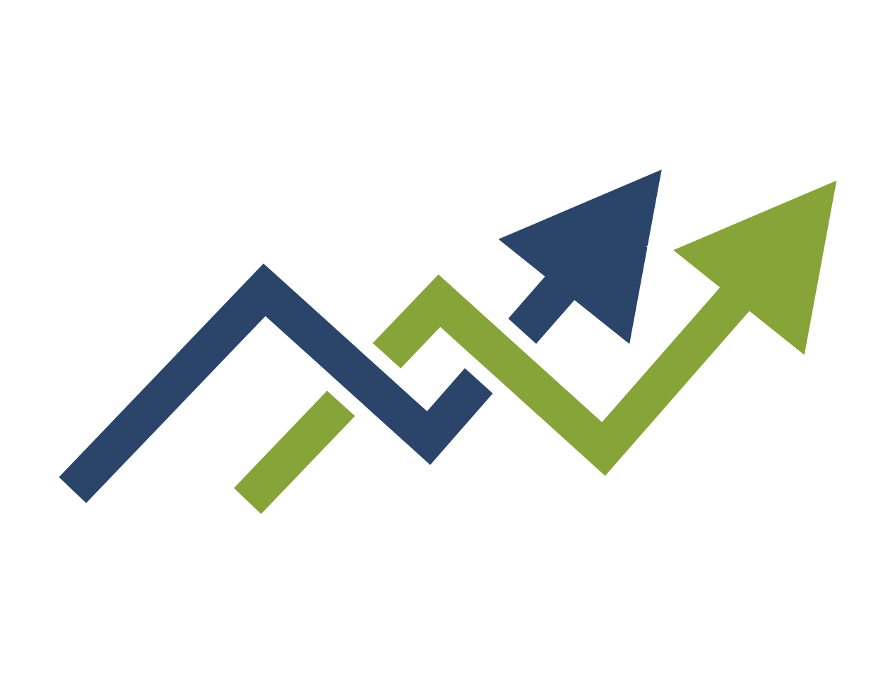 Abstract icon of upward-pointing arrows in navy and green, symbolizing growth, progress, and GHLP Services’ support for business development through permitting and compliance.